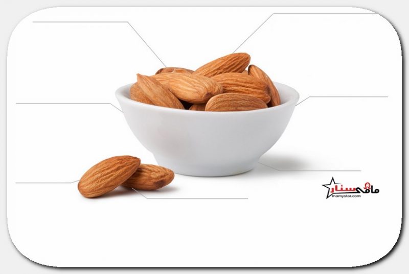 benefits of eating almonds
