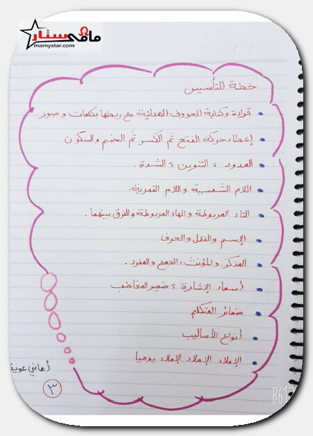 كيفية تأسيس الاطفال في اللغة العربية