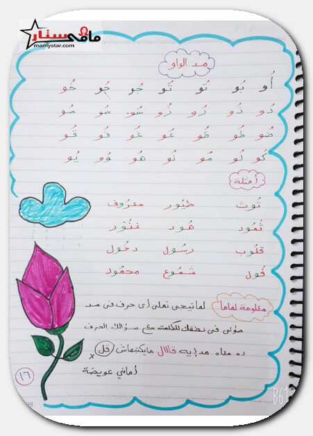 كيفية تاسيس اللغة العربية