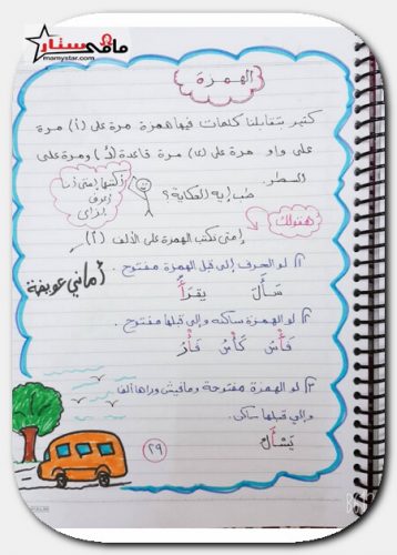 كيفيه تاسيس الطفل فى اللغه العربيه 29