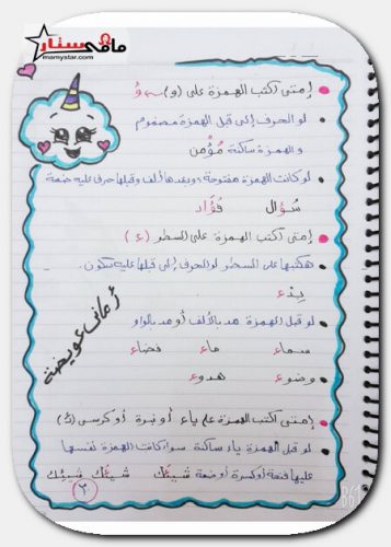 كيفيه تاسيس الطفل فى اللغه العربيه 30
