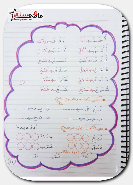 خطوات تأسيس اللغة العربية